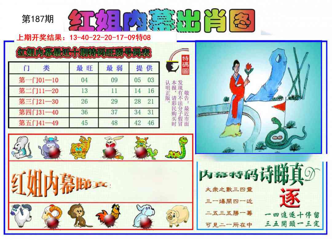 187期红姐内幕出肖[图]