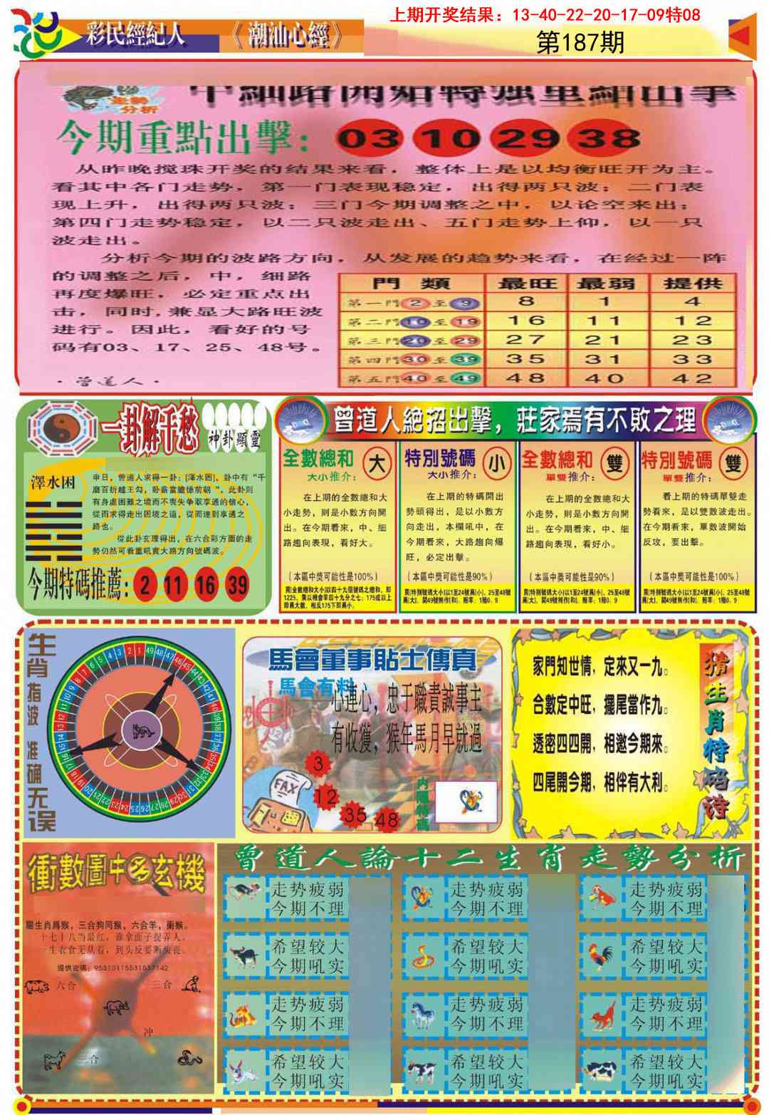 187期潮汕心经B[图]