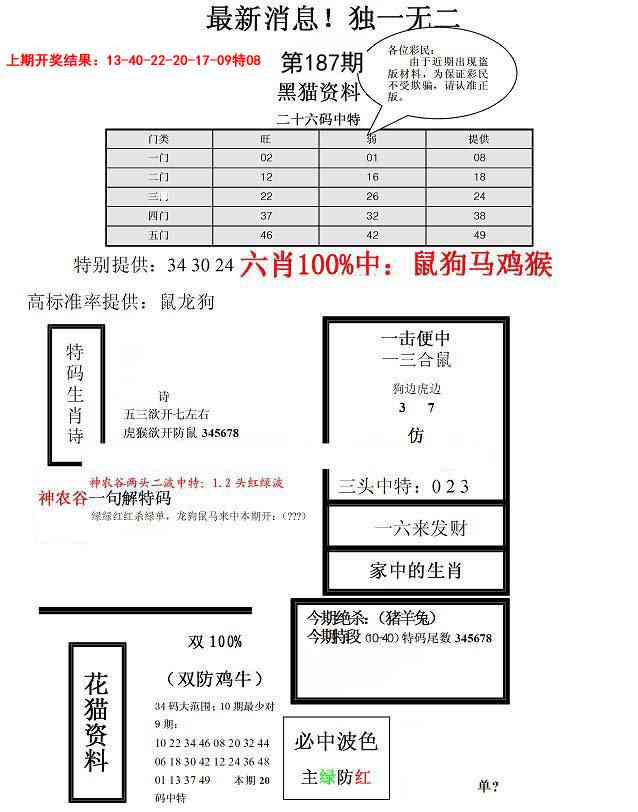 187期独一无二(正)[图]
