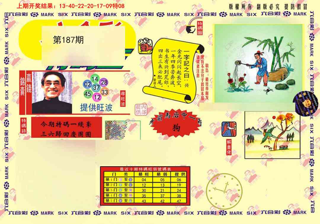 187期特码王(信封)[图]