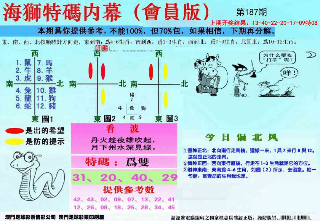 187期另版海狮特码内幕报[图]
