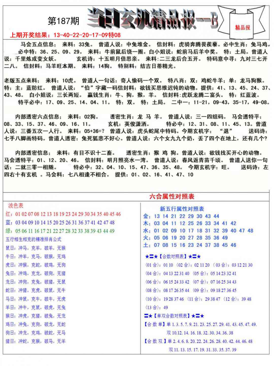187期当日玄机精品报B[图]