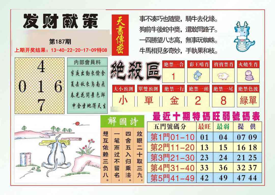 187期发财献策[图]