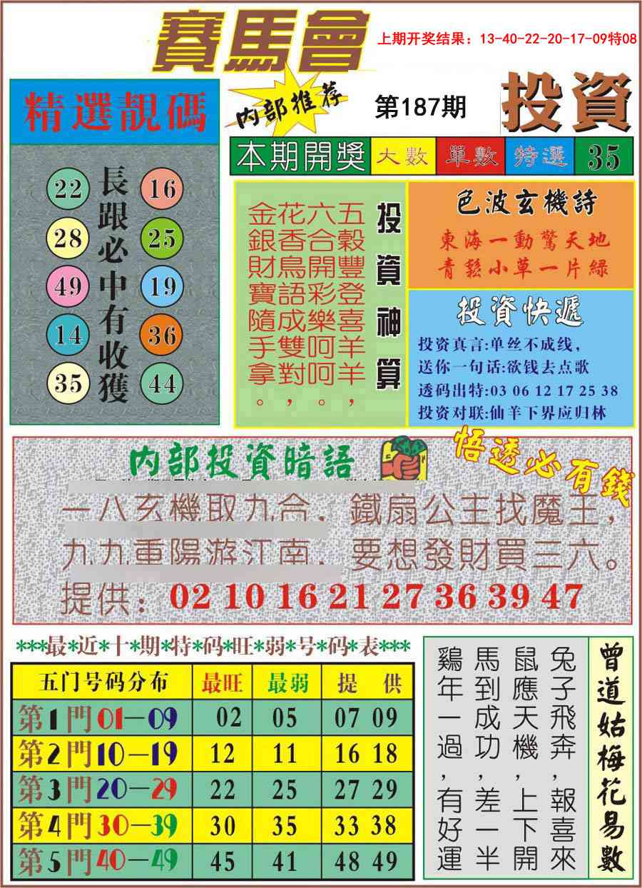 187期马会投资[图]