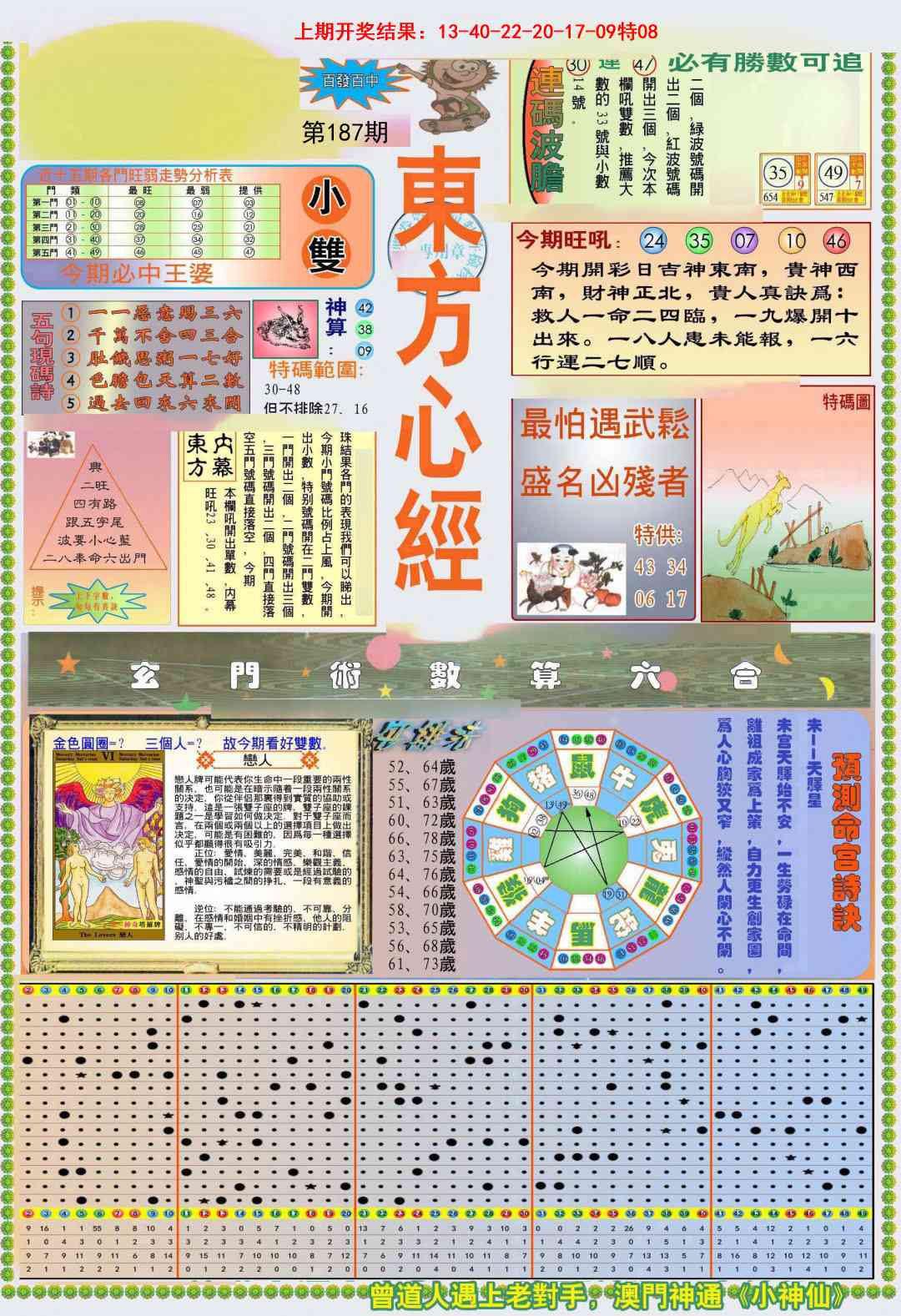 187期(新版)东方心经A[图]