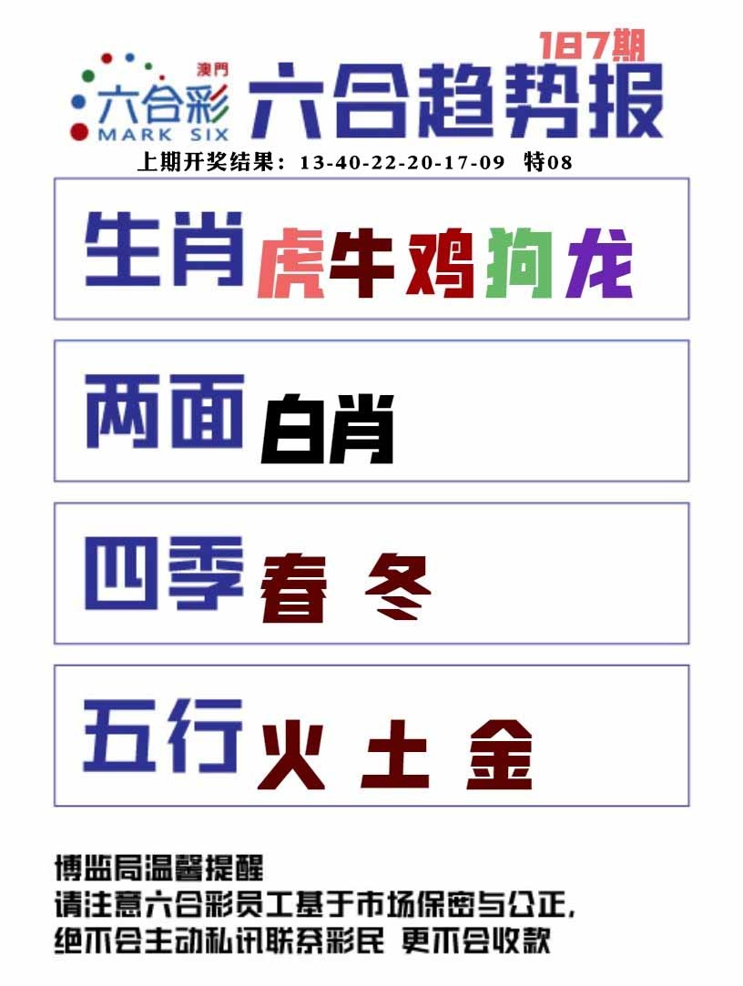 187期六合趋势图[图]
