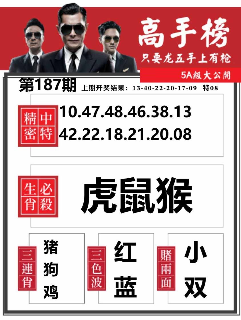 187期金牛高手榜[图]