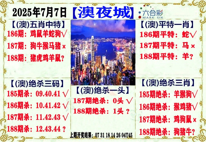 188期澳门夜城[图]