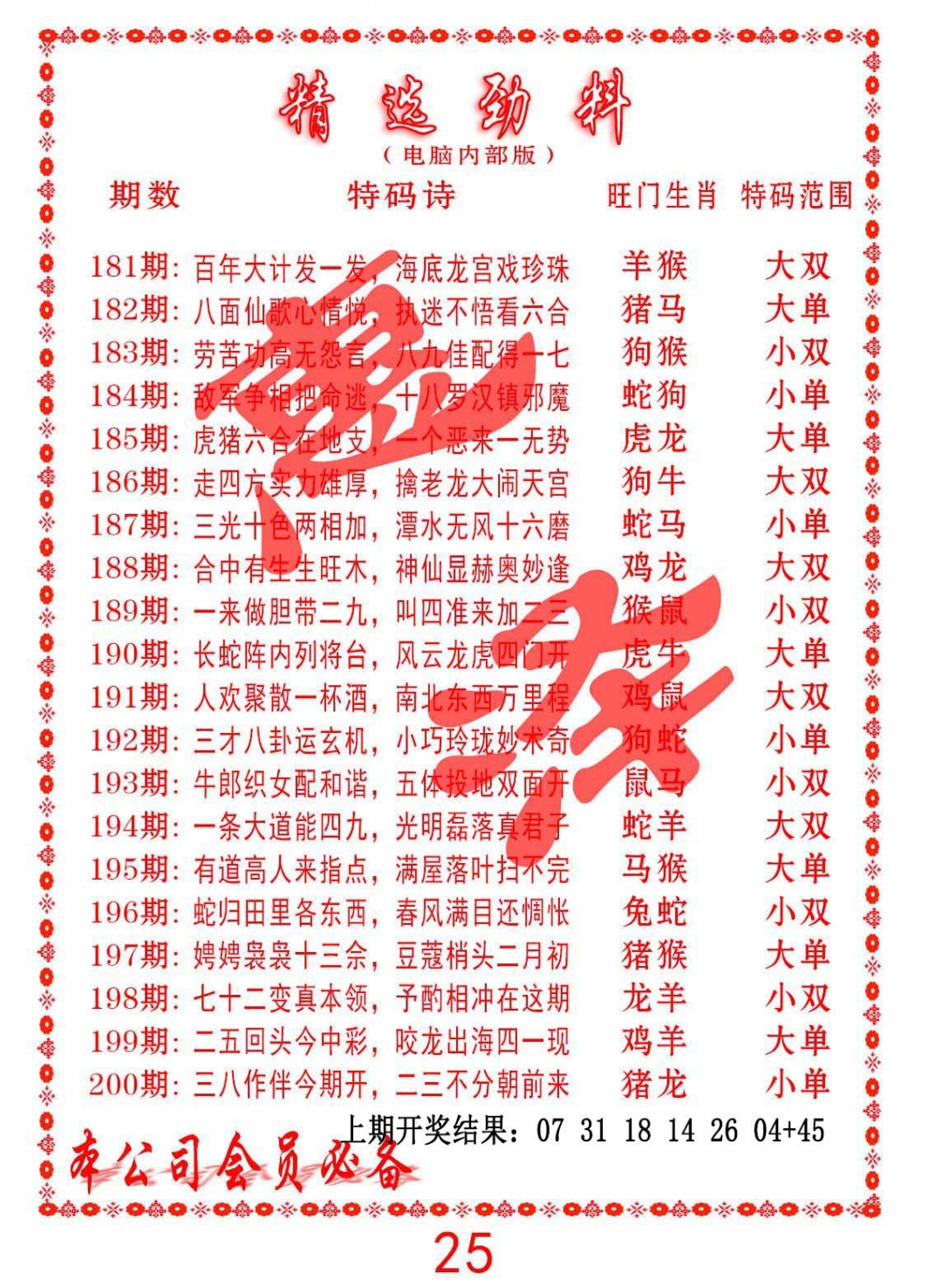 188期精选劲料[图]