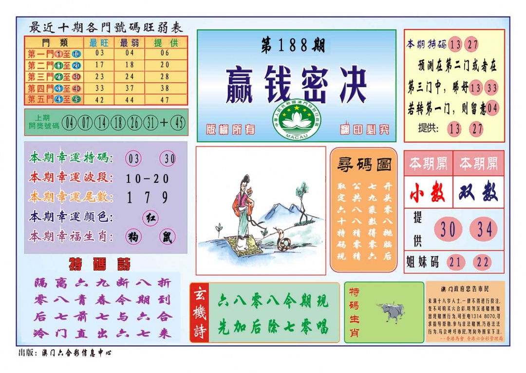188期赢钱秘诀[图]