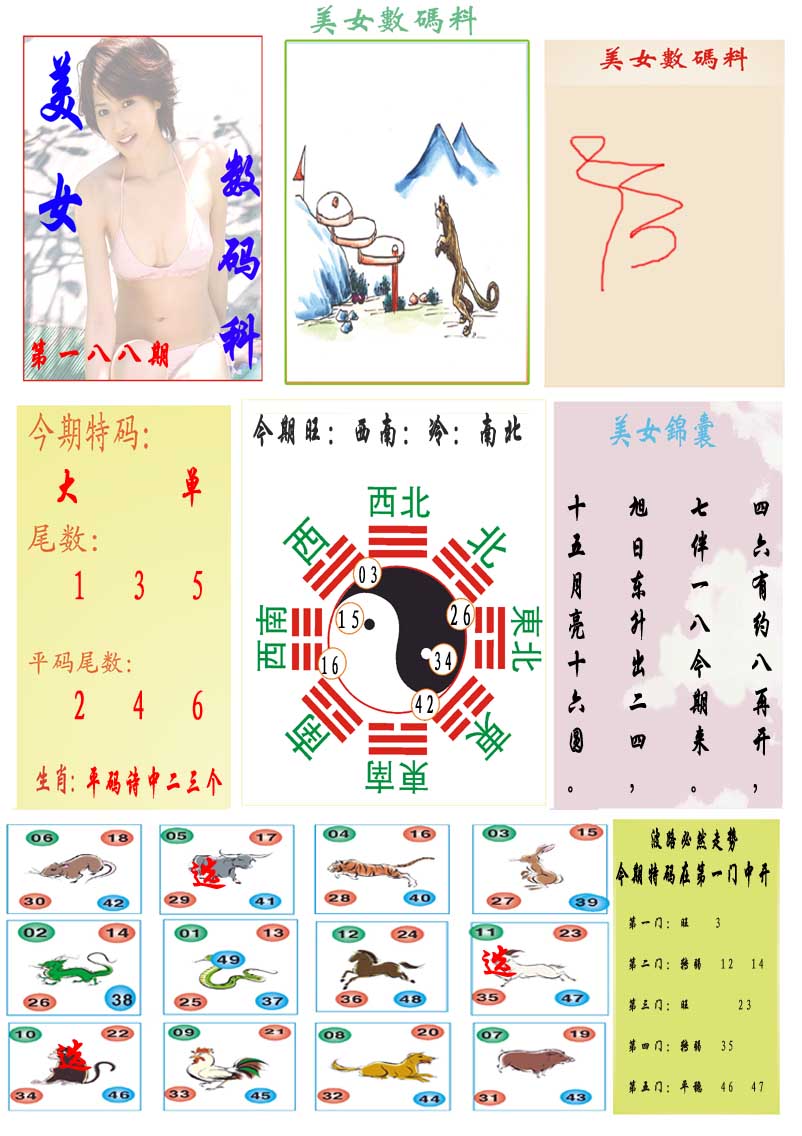 188期美女数码料[图]