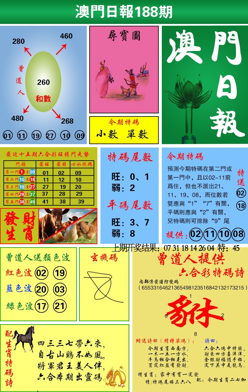 188期澳门日报[图]