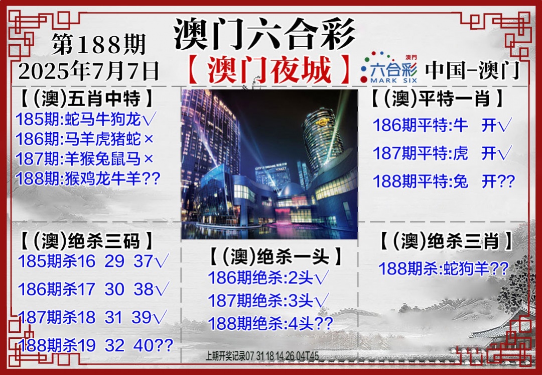 188期夜城图[图]