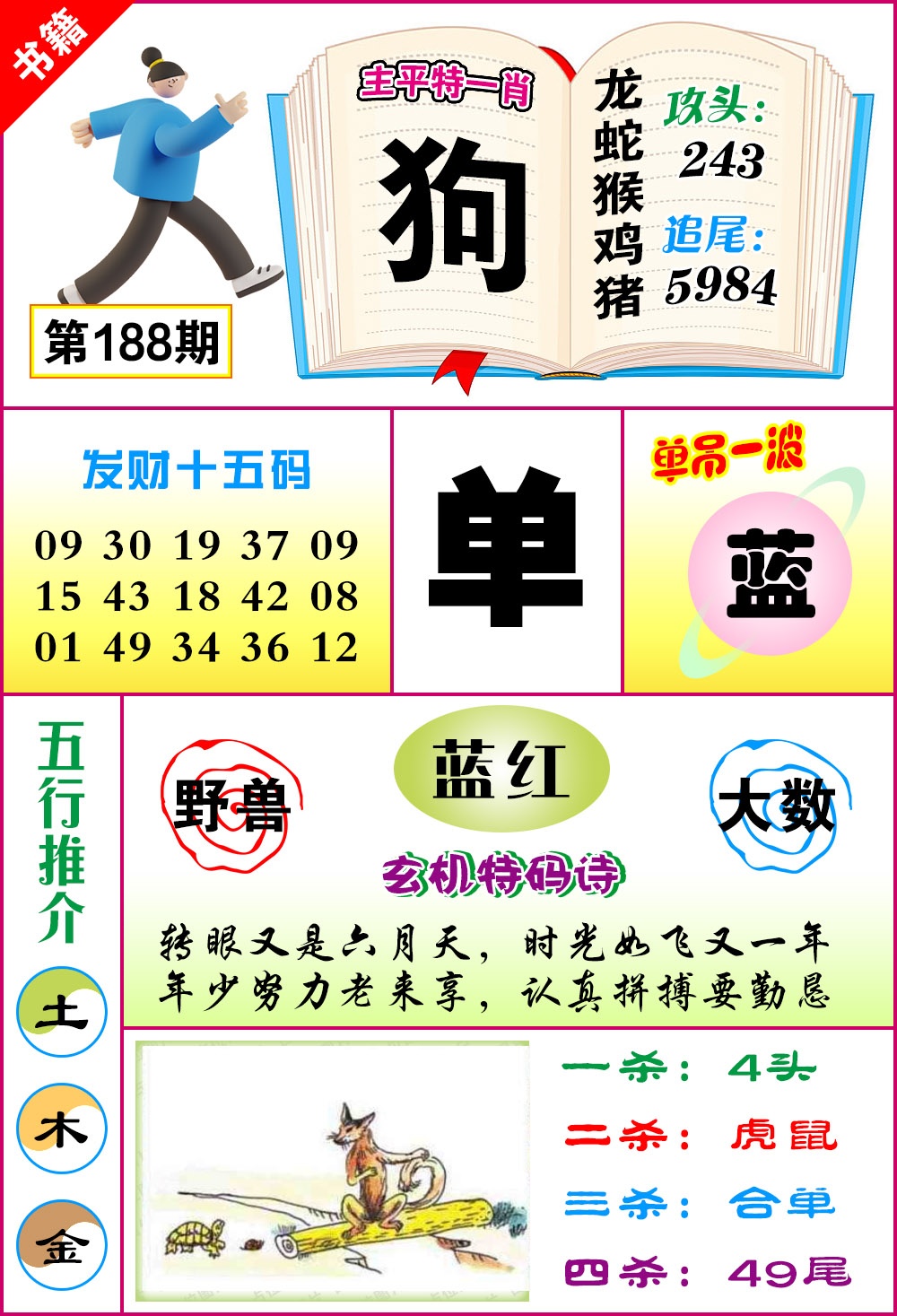 188期澳门钻石十五码[图]