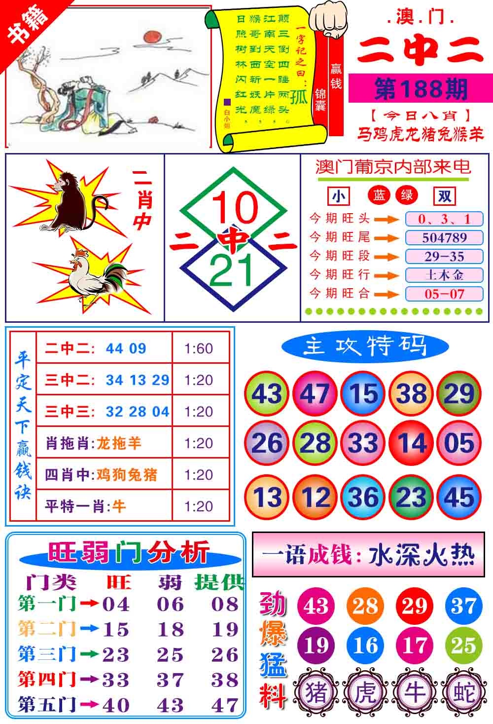 188期澳门平天下[图]