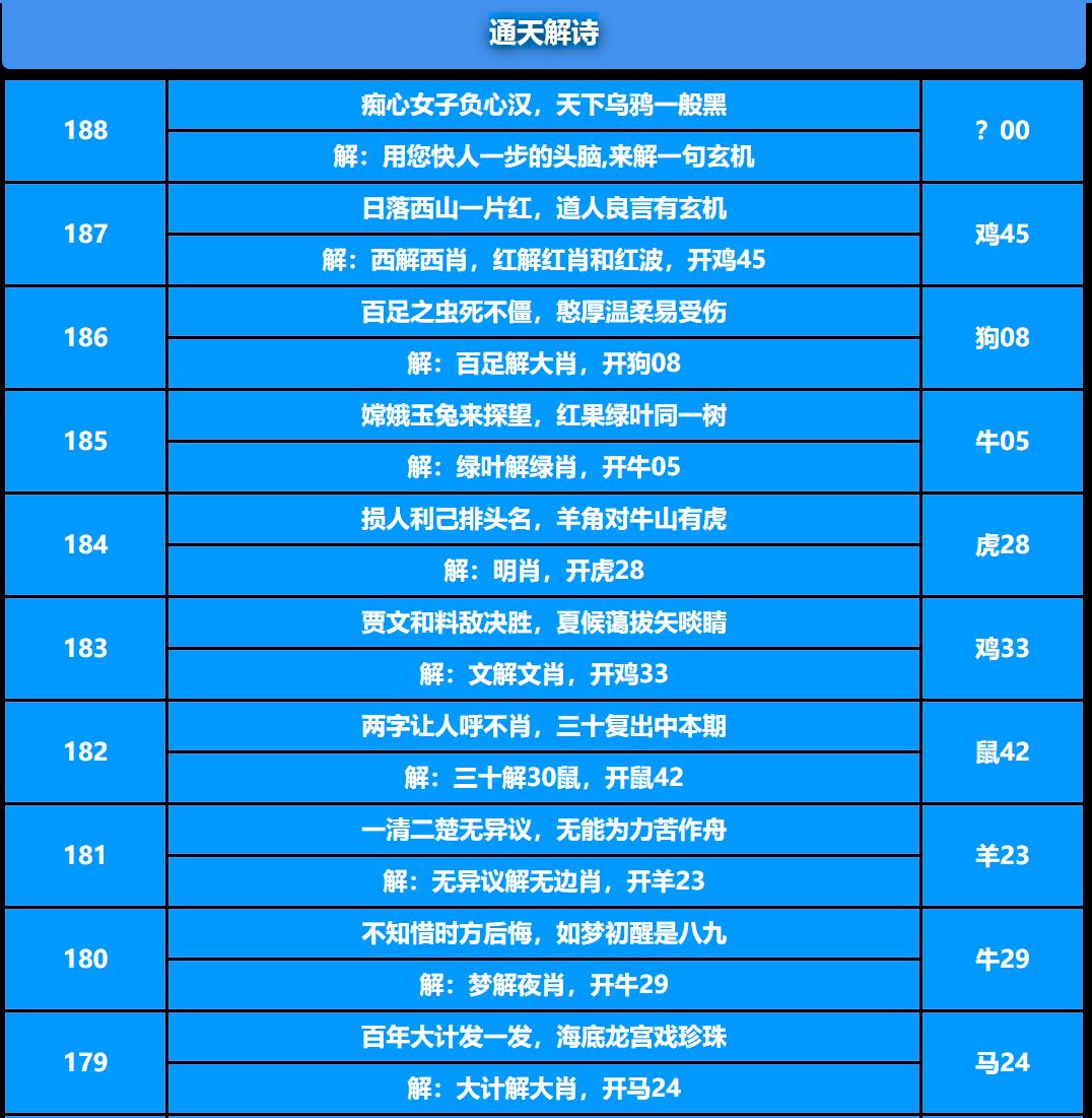 188期通天解诗[图]