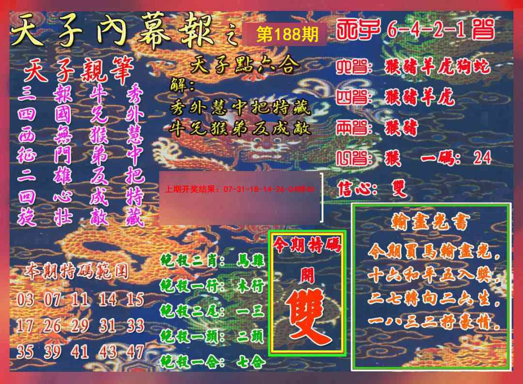 188期天子内幕报A[图]