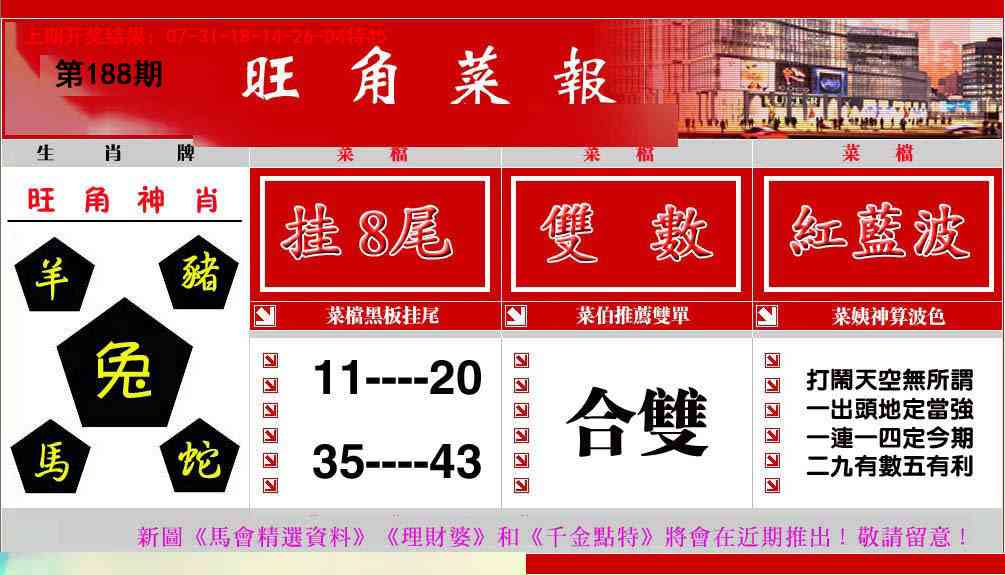 188期旺角菜报[图]