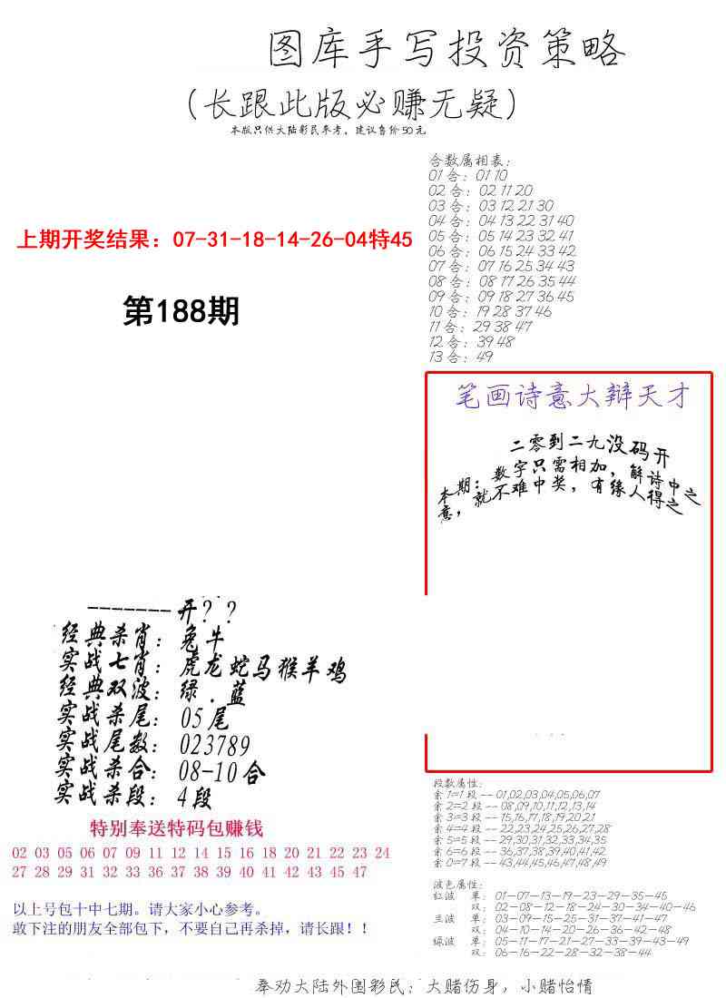 188期手写投资策略[图]