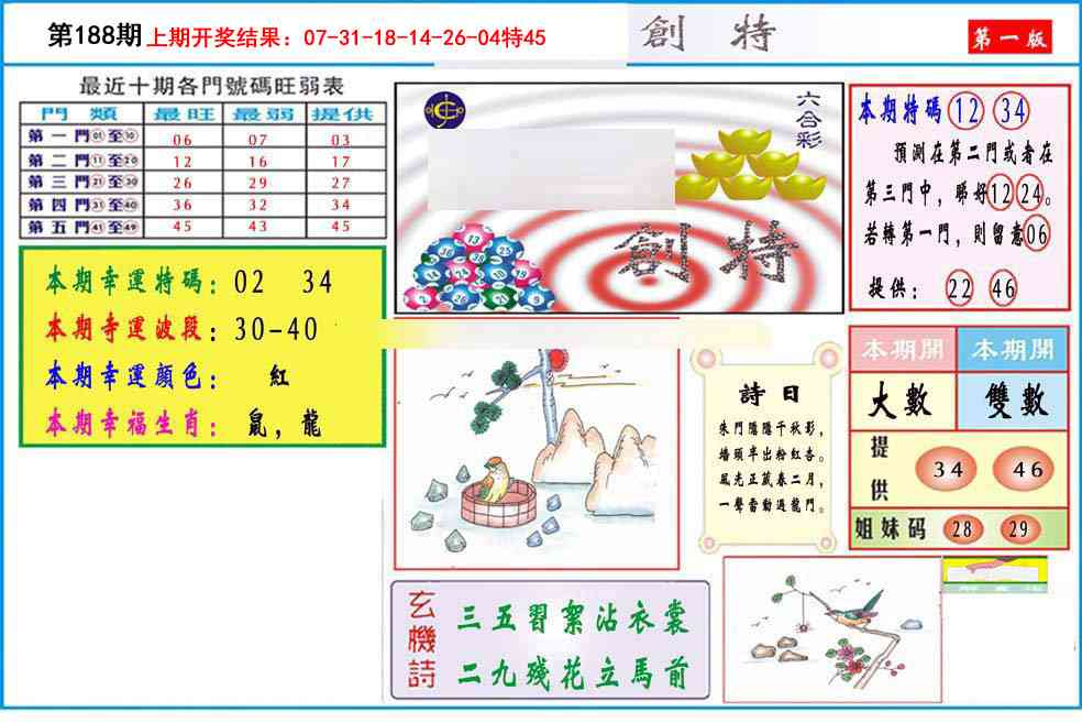 188期九龍创特A(推荐)[图]