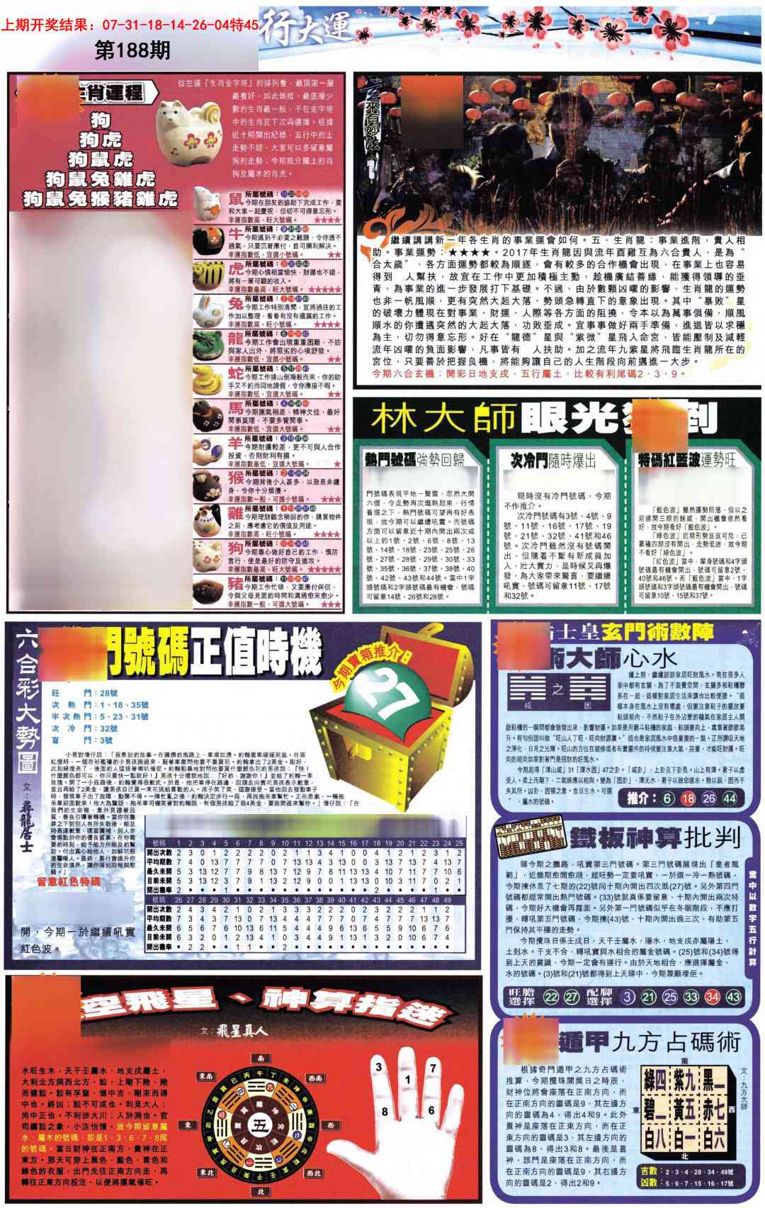 188期贴士皇C加大版[图]