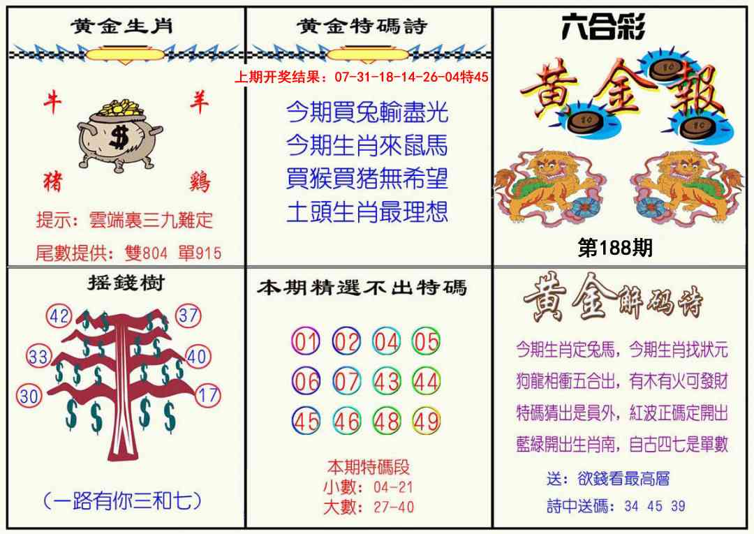188期黄金报[图]