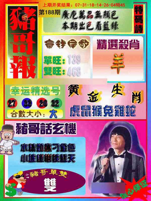 188期猪哥报[图]