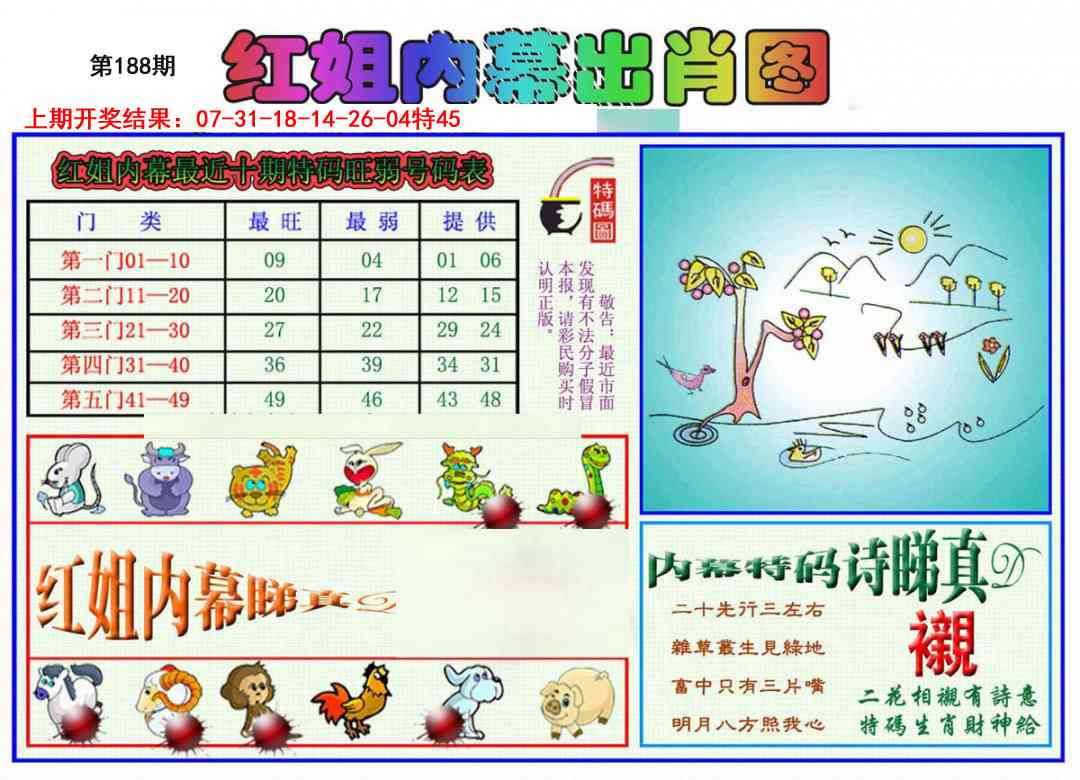 188期红姐内幕出肖[图]