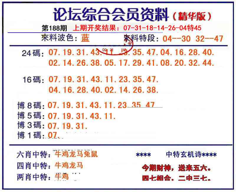 188期综合会员资料[图]