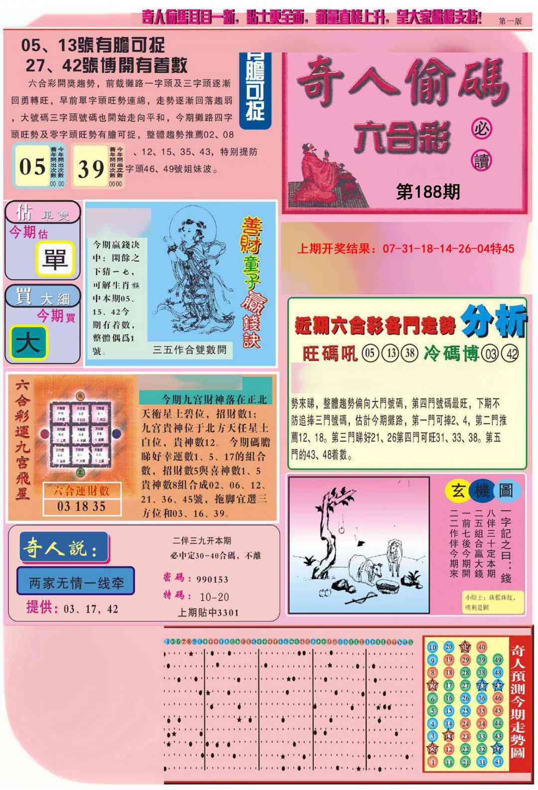 188期老奇人偷码A[图]