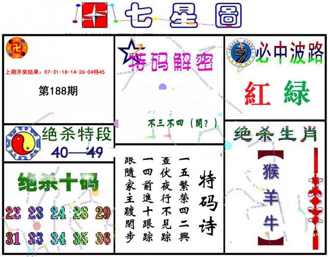 188期七星图A[图]