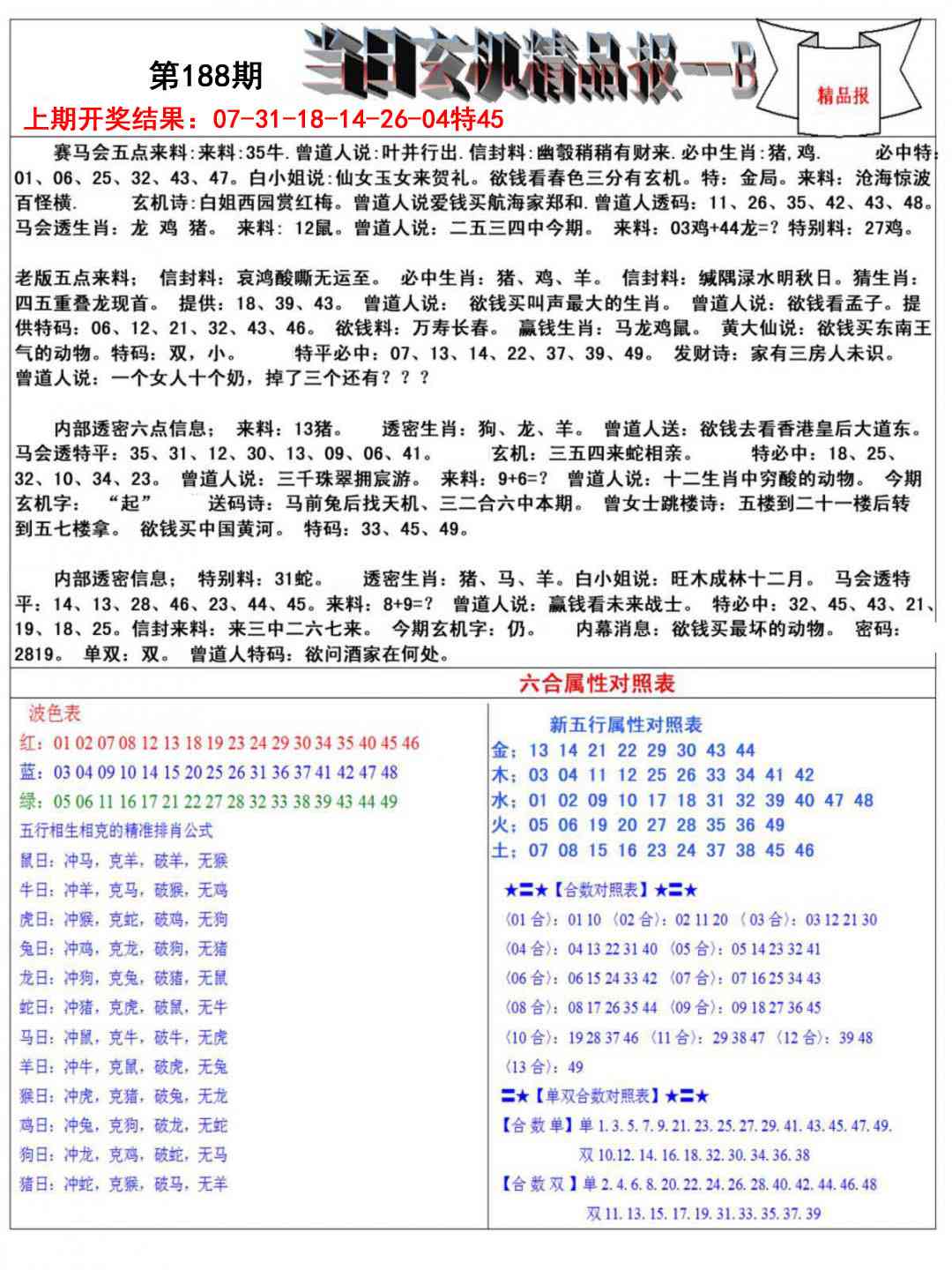 188期当日玄机精品报B[图]