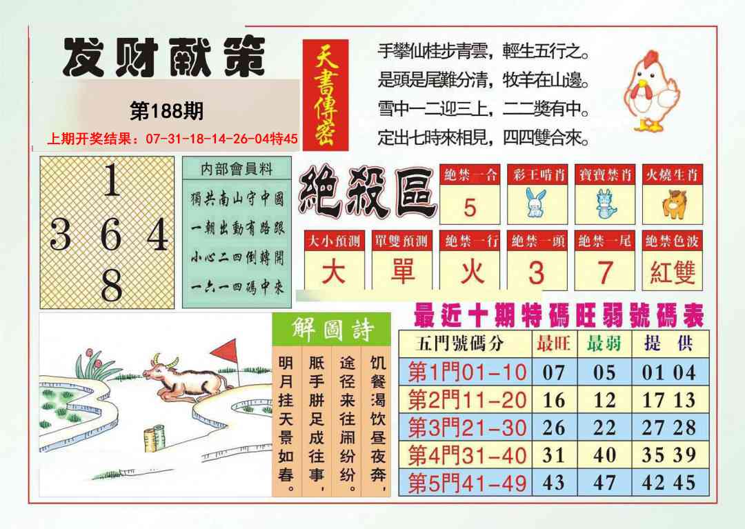 188期发财献策[图]