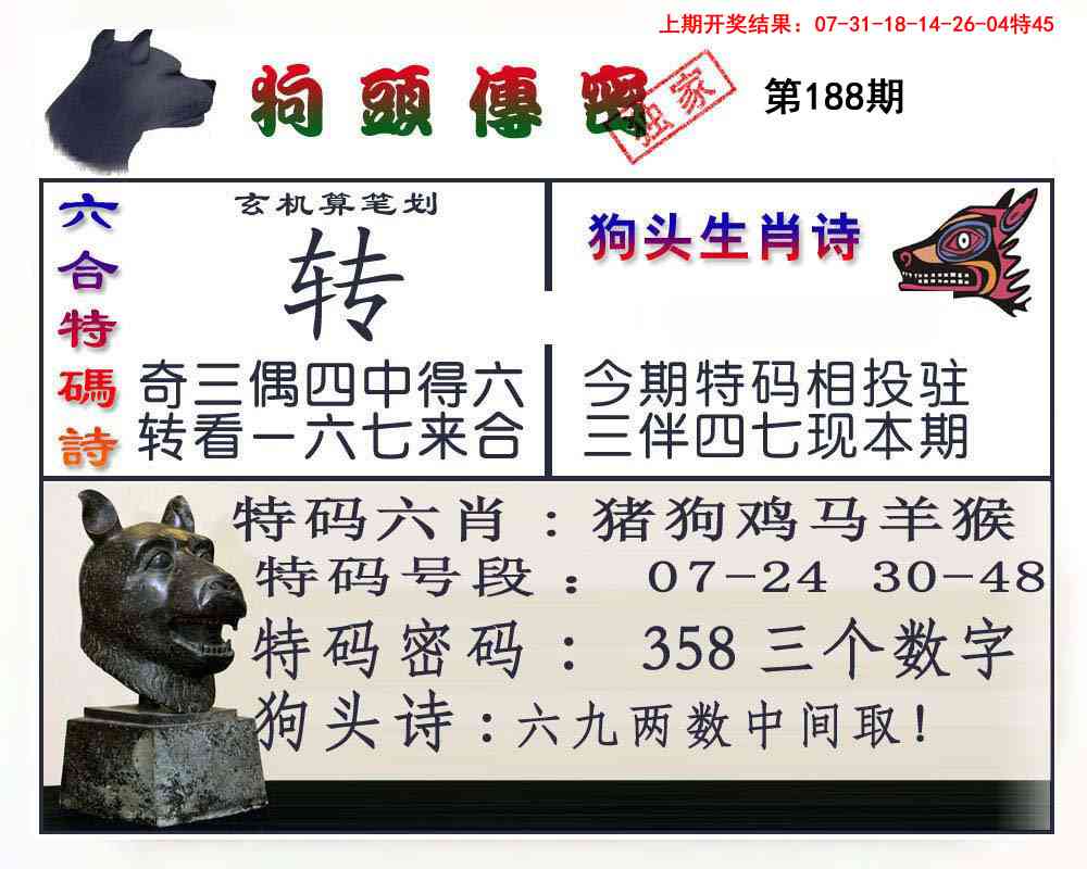 188期狗头传密[图]