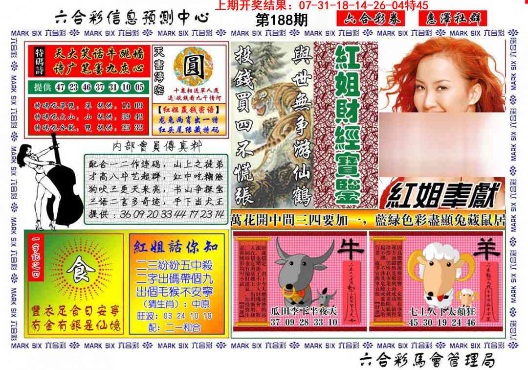 188期红姐财经宝鉴[图]