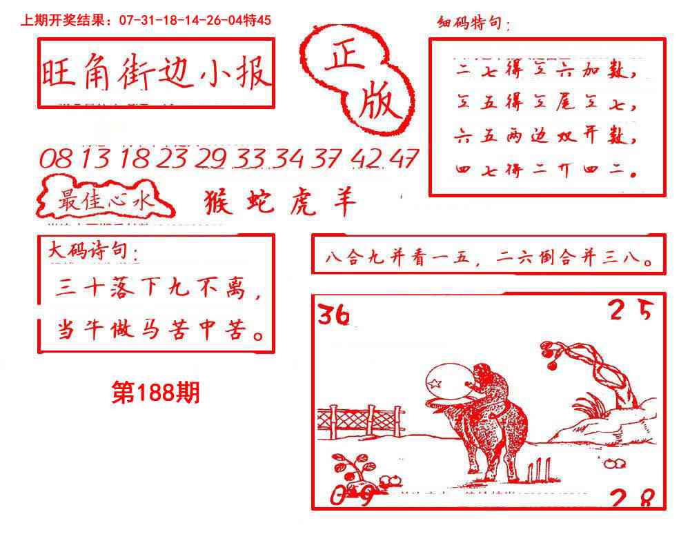 188期旺角街边小报[图]