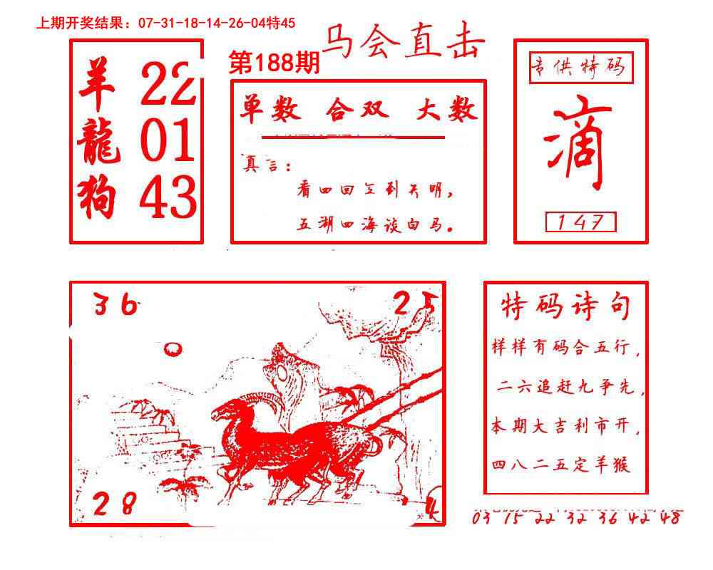 188期马会直击[图]