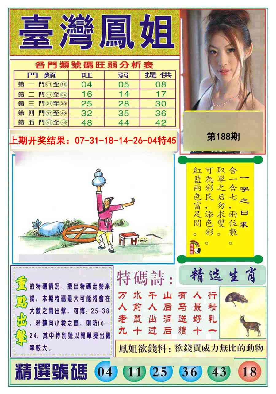 188期台湾凤姐[图]