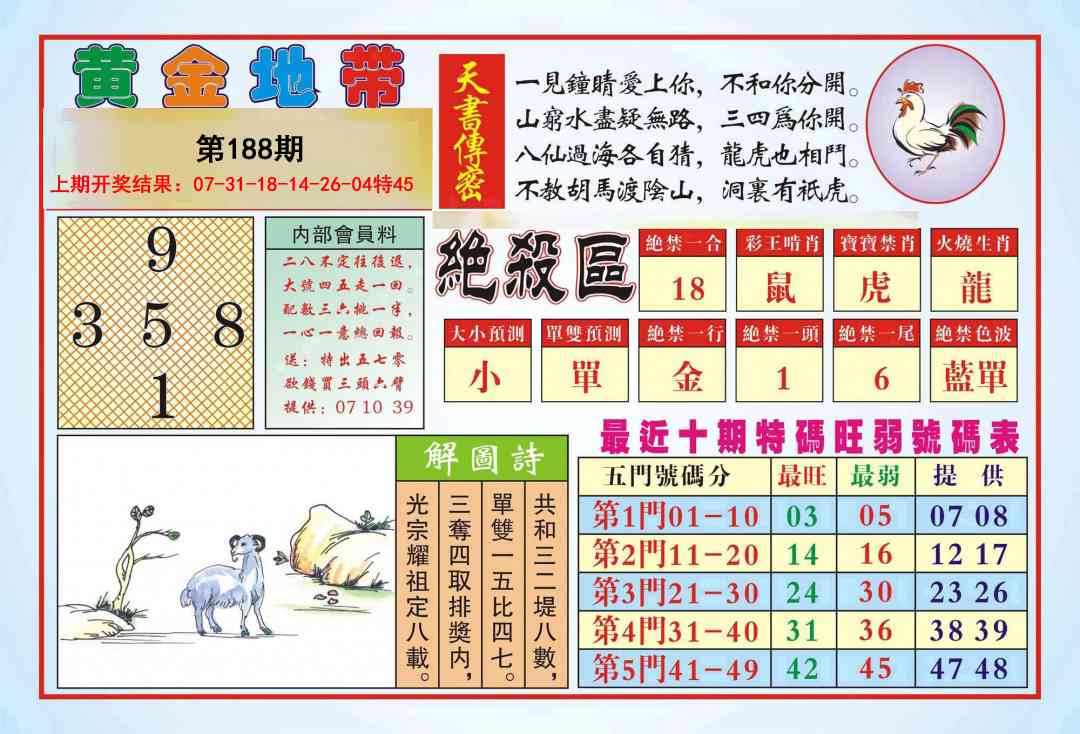 188期黄金地带[图]