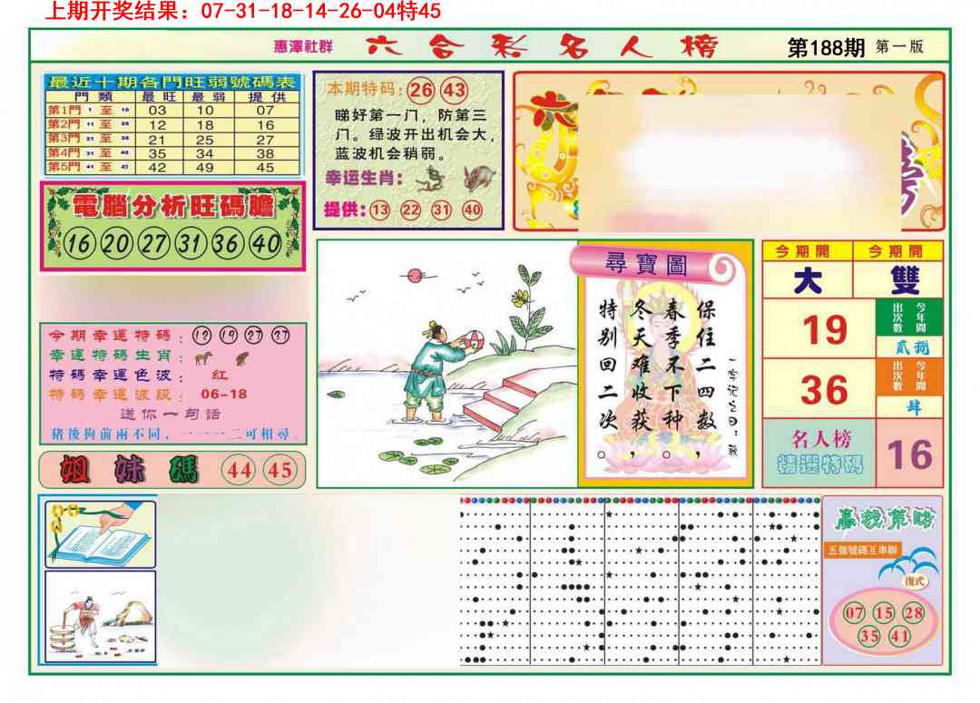 188期名人榜A[图]