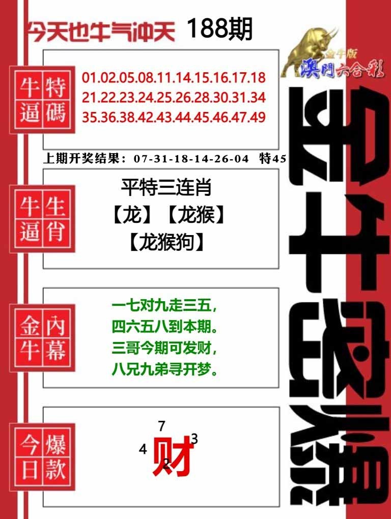 188期金牛密爆[图]
