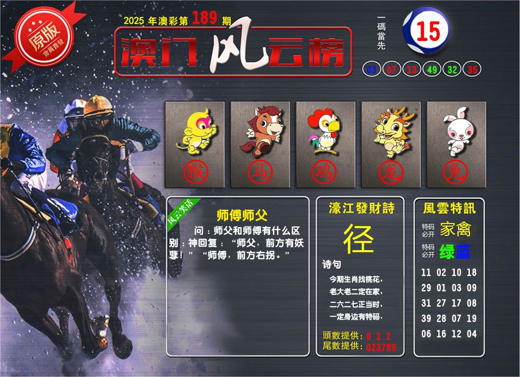 189期澳门风云榜[图]