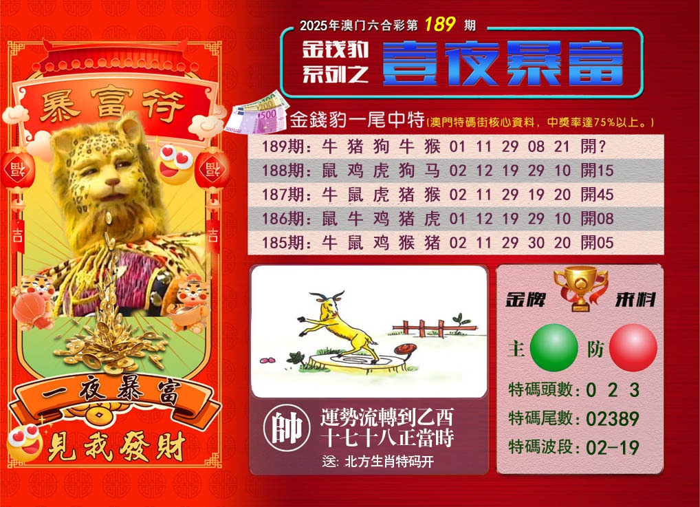 189期一夜暴富[图]