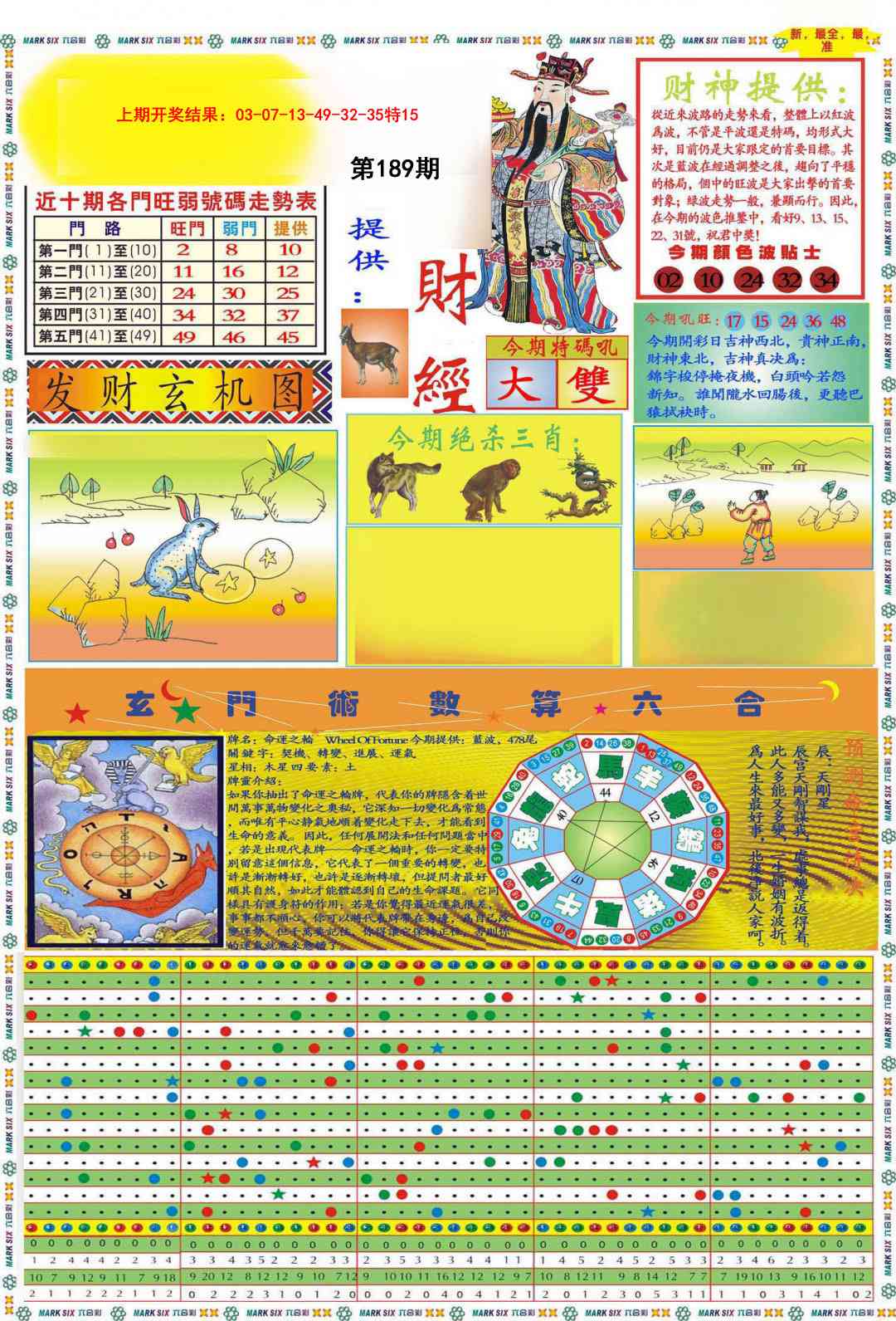 189期九龍财经A(推荐)[图]