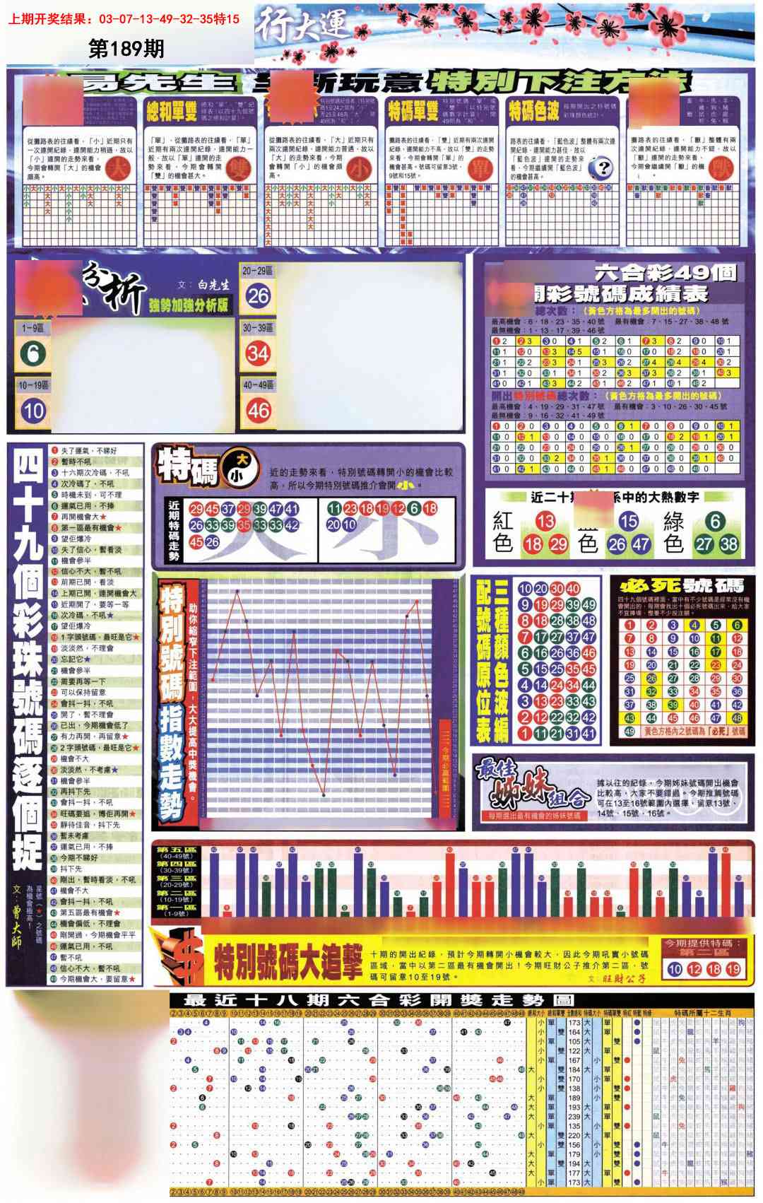 189期贴士皇D加大版[图]