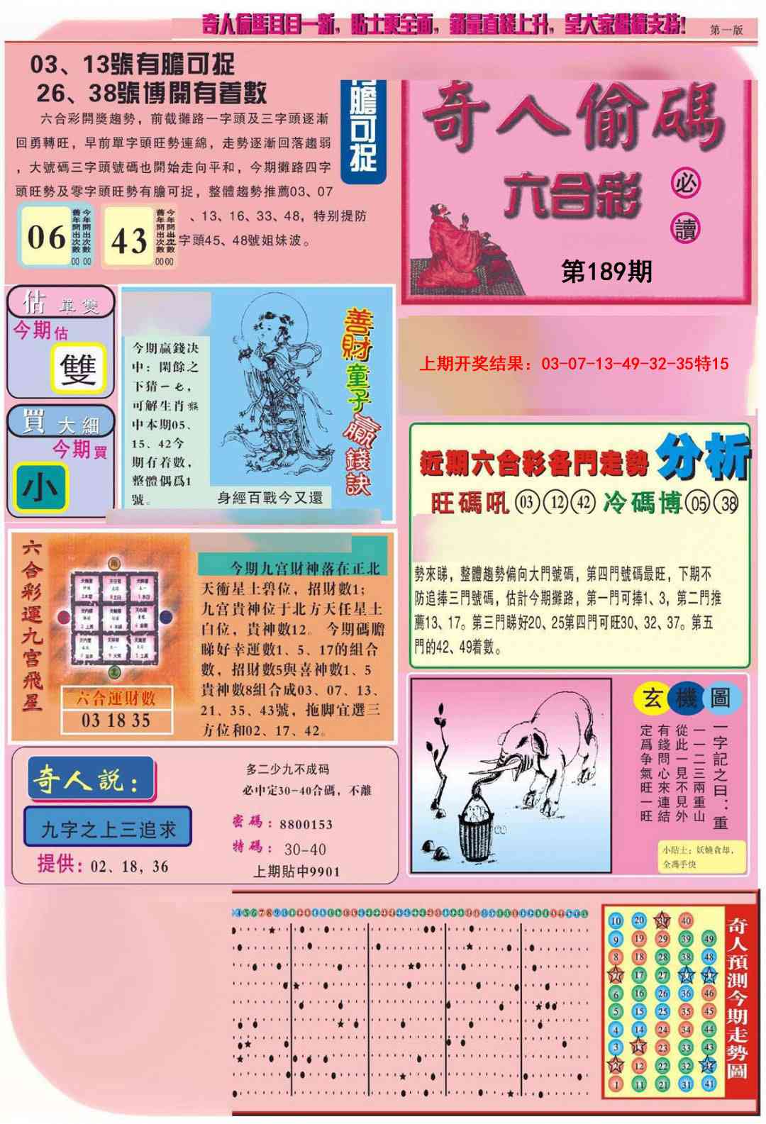 189期老奇人偷码A[图]