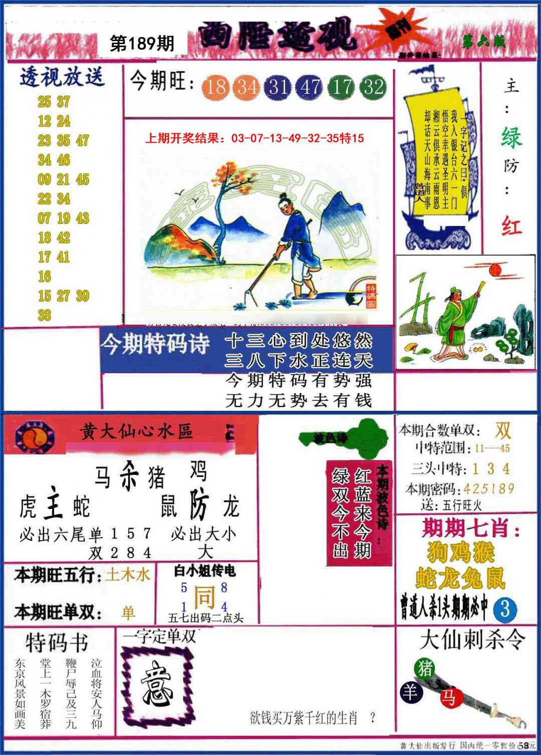 189期西陲透视[图]