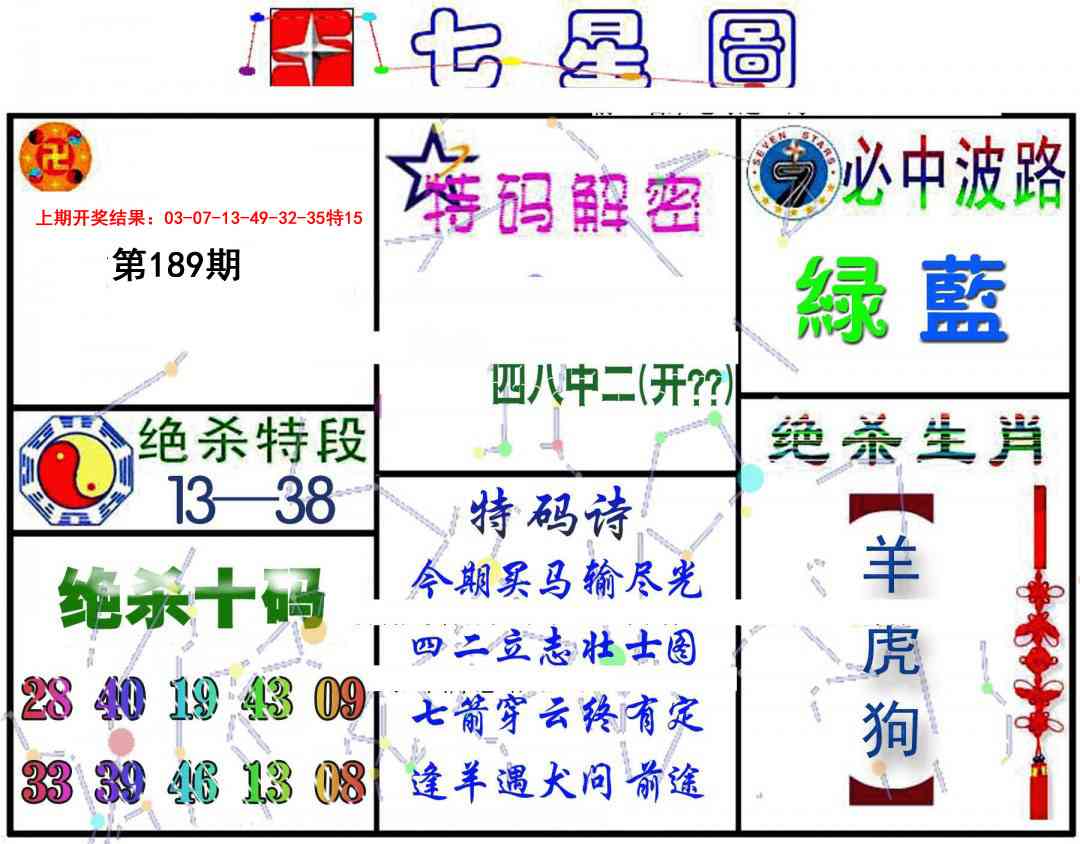 189期七星图B[图]