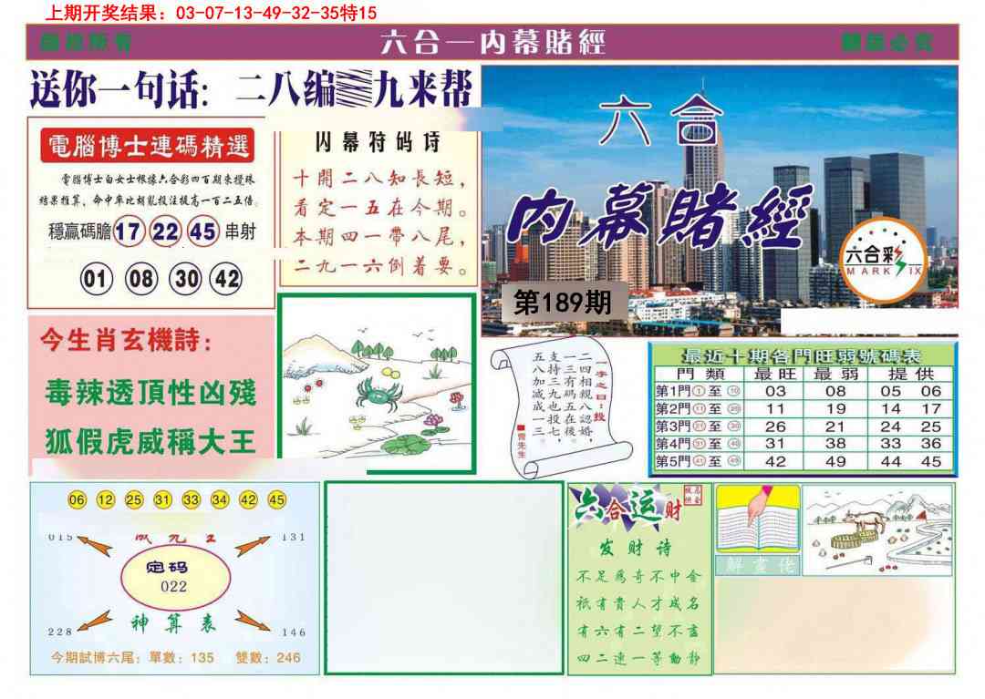 189期内幕赌经[图]