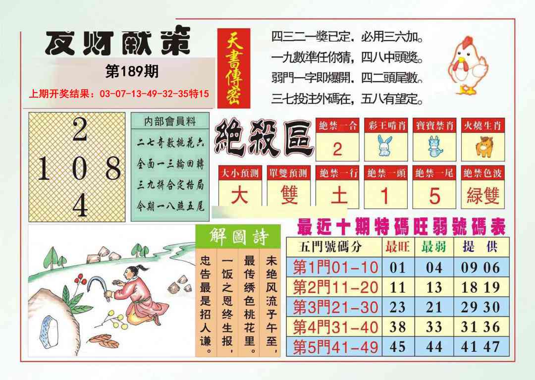 189期发财献策[图]